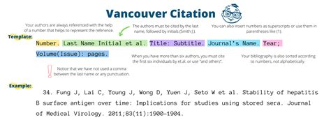 Free Vancouver citation generator [2024 Update]